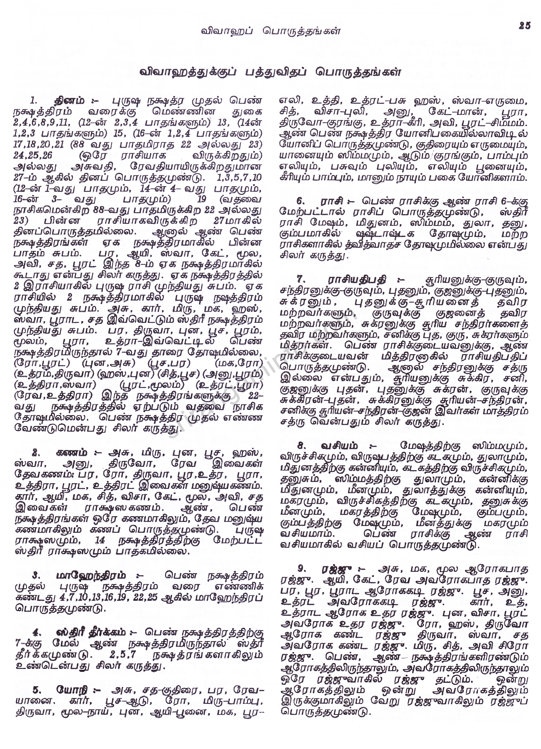 Panchangam